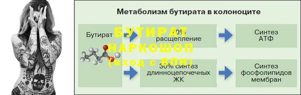 амфетамин Остров